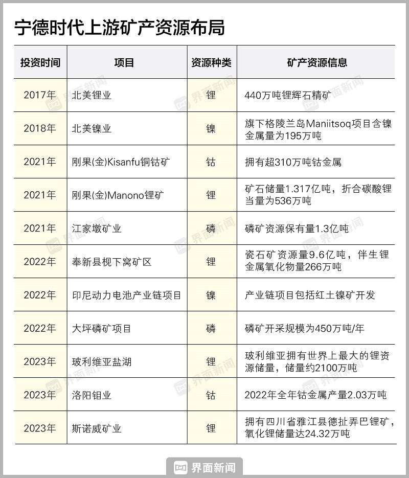 宁德矿产.jpg